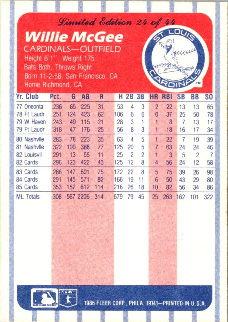 1986 Fleer League Leaders Willie McGee