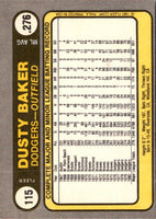 1981 Fleer Dusty Baker #115 NM-MT+