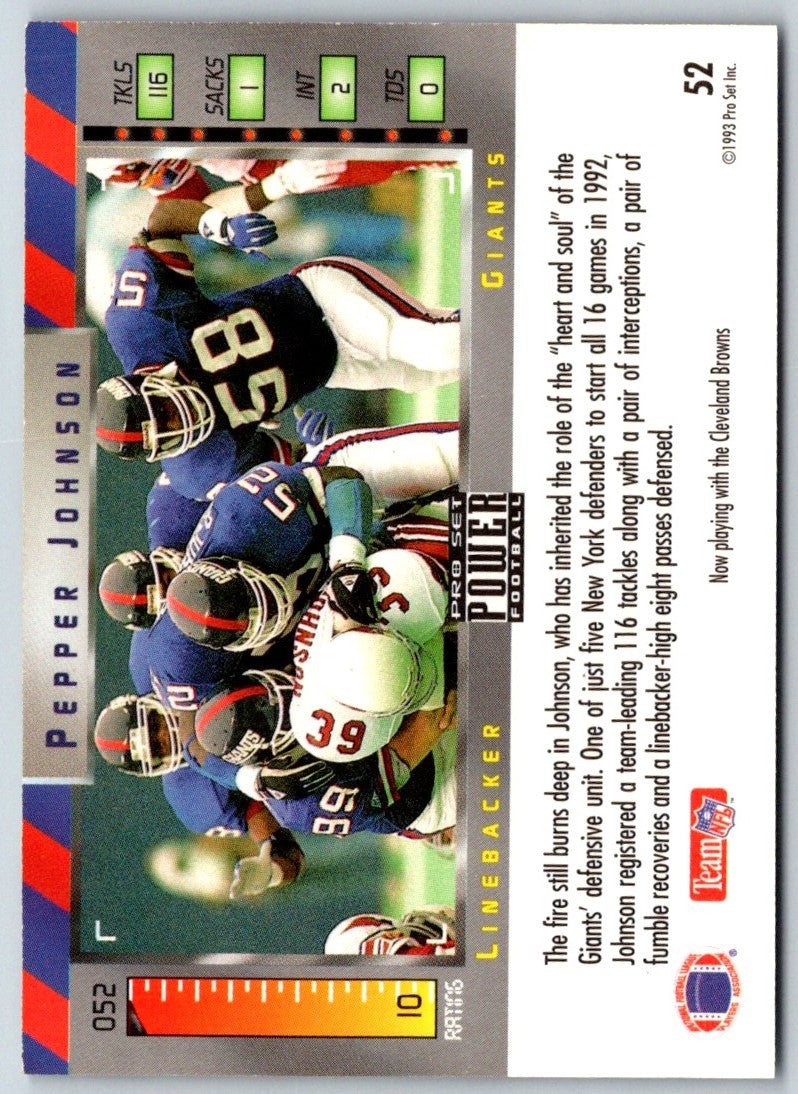 1993 Pro Set Power Gold Pepper Johnson