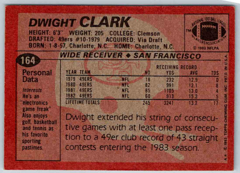 1983 Topps Dwight Clark