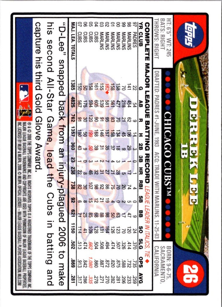 2006 Finest Derrek Lee