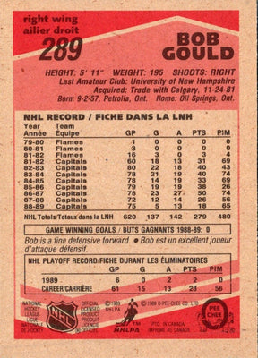 1987 Kodak Washington Capitals Bob Gould #23