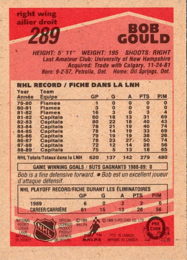 1987 Kodak Washington Capitals Bob Gould #23