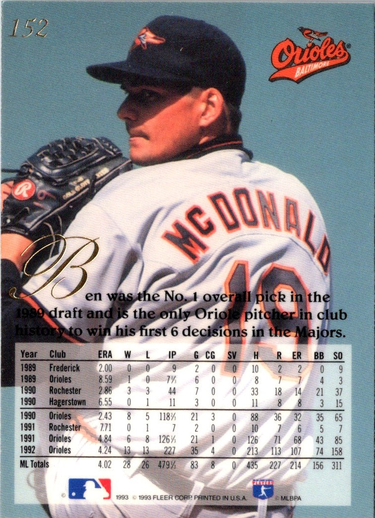 1993 Flair Ben McDonald