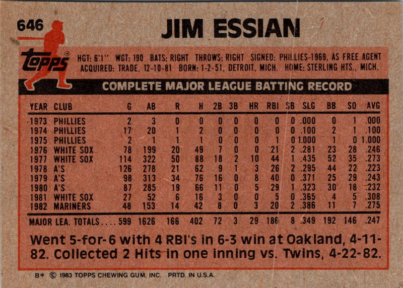 1983 Topps Jim Essian