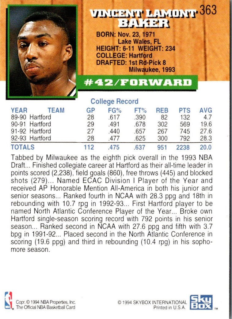 1993 Hoops Vin Baker