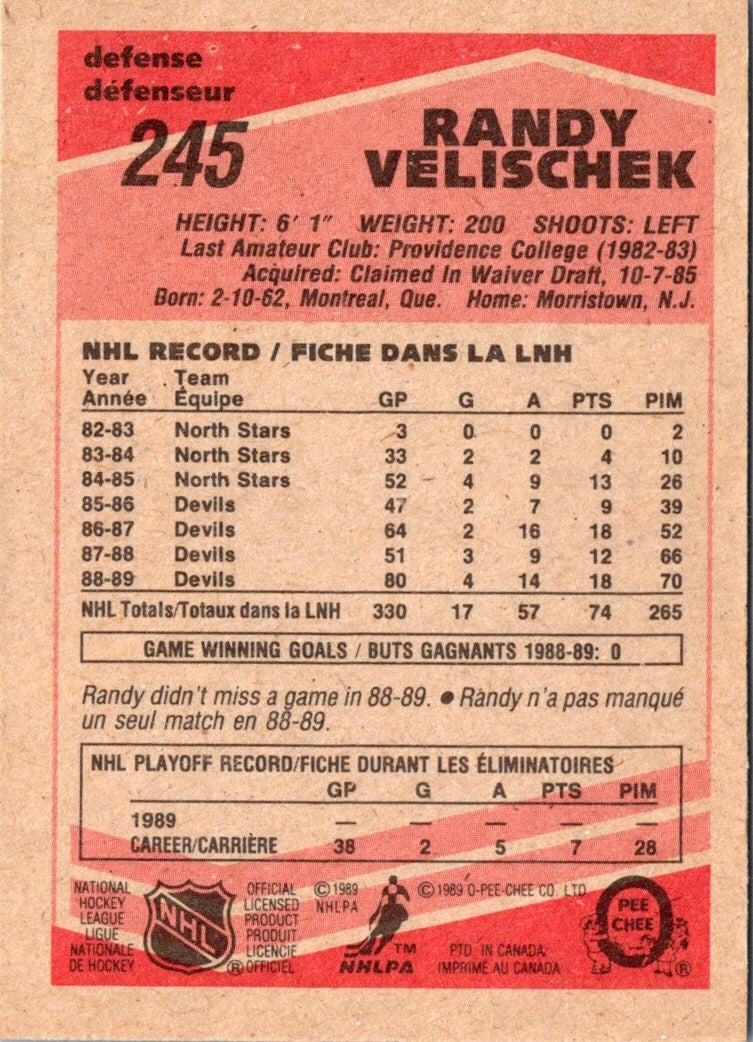 1989 O-Pee-Chee Randy Velischek