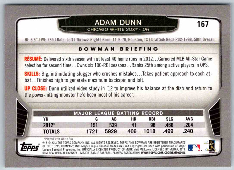 2014 Bowman Adam Dunn