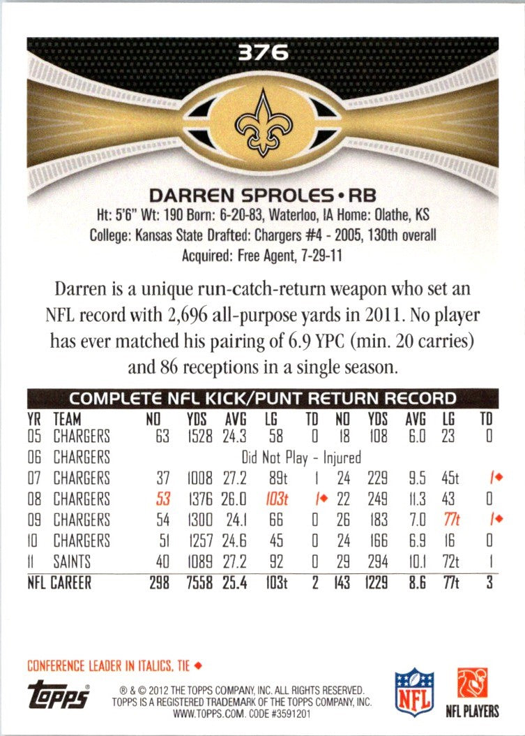 2012 Topps Darren Sproles
