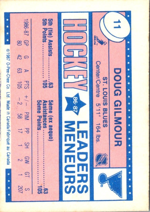1987 O-Pee-Chee Minis Doug Gilmour