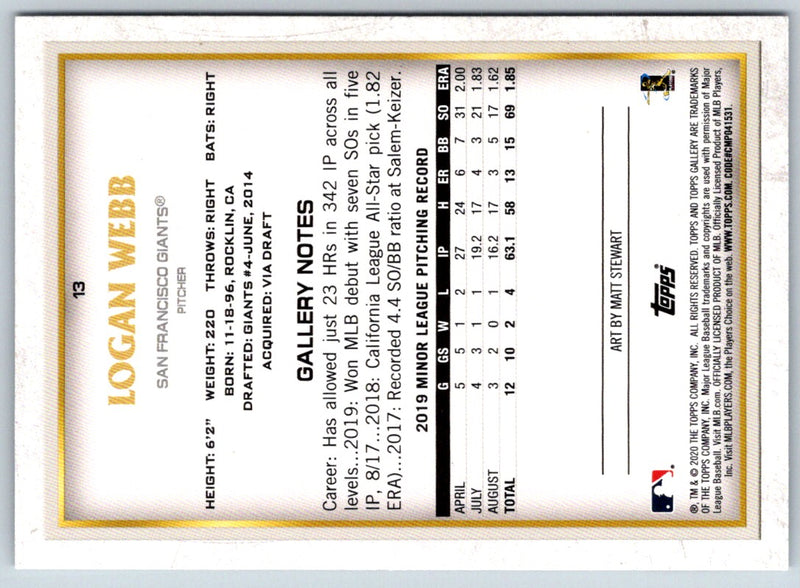 2020 Topps Gallery Logan Webb