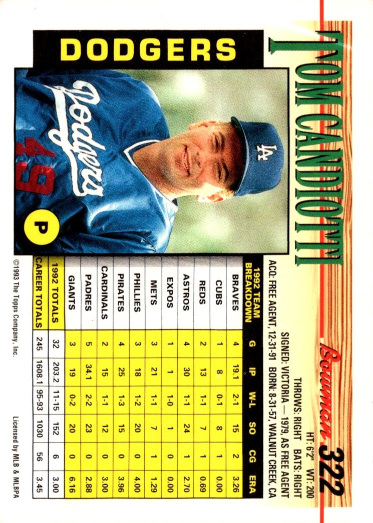 1993 Bowman Tom Candiotti