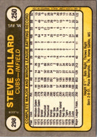 1981 Fleer Steve Dillard #298