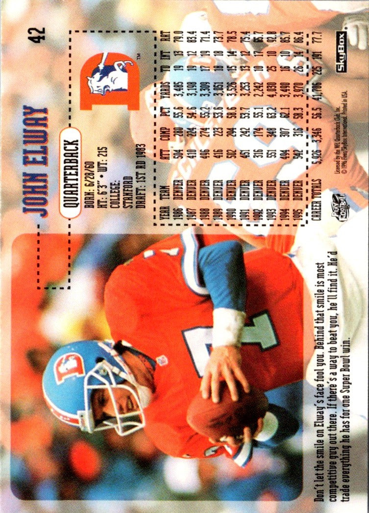 1996 SkyBox Impact John Elway