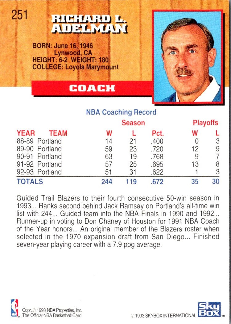 1993 Hoops Rick Adelman