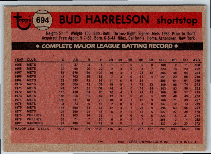 1981 Topps Bud Harrelson