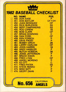 1982 Fleer Checklist: Angels/Pirates