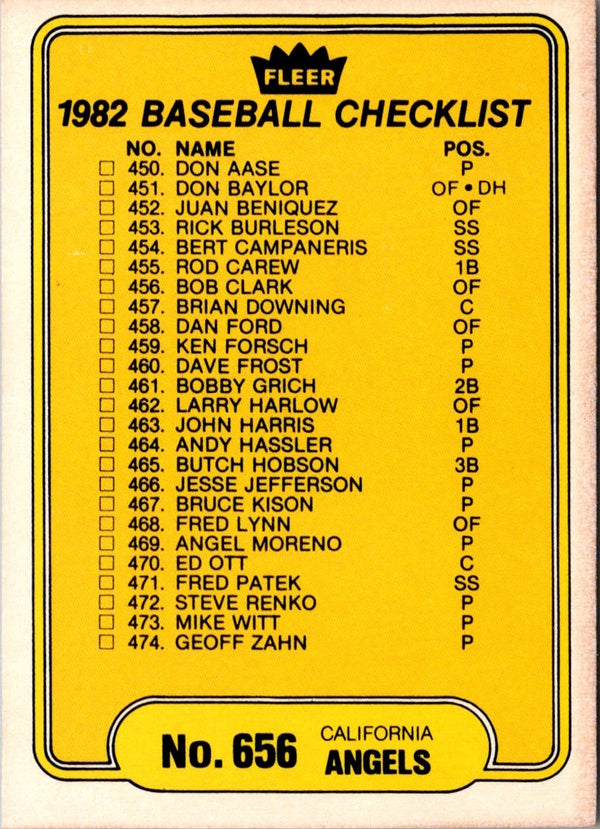 1982 Fleer Checklist: Angels/Pirates #656