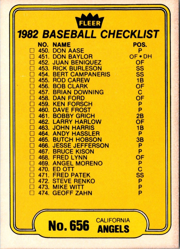 1982 Fleer Checklist: Angels/Pirates #656