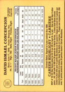 1985 Leaf Dave Concepcion