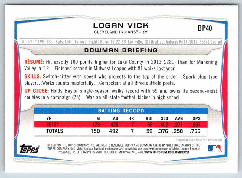 2014 Bowman Logan Vick