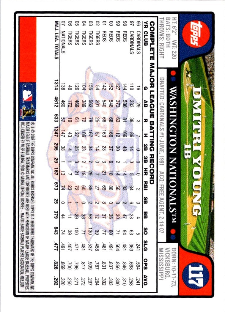 2008 Topps Opening Day Dmitri Young