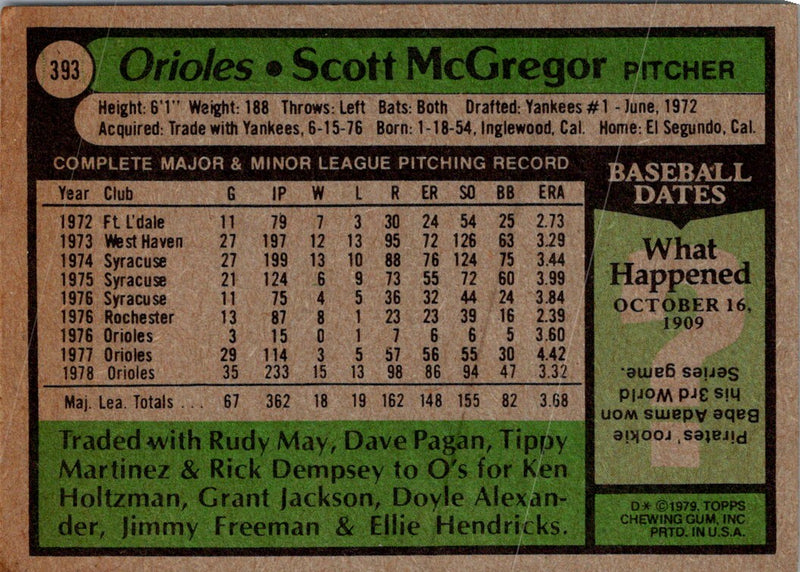 1979 Topps Scott McGregor