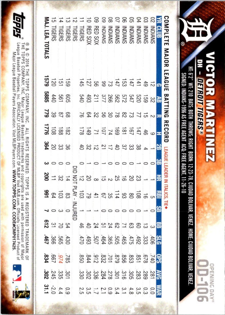 2016 Topps Opening Day Victor Martinez