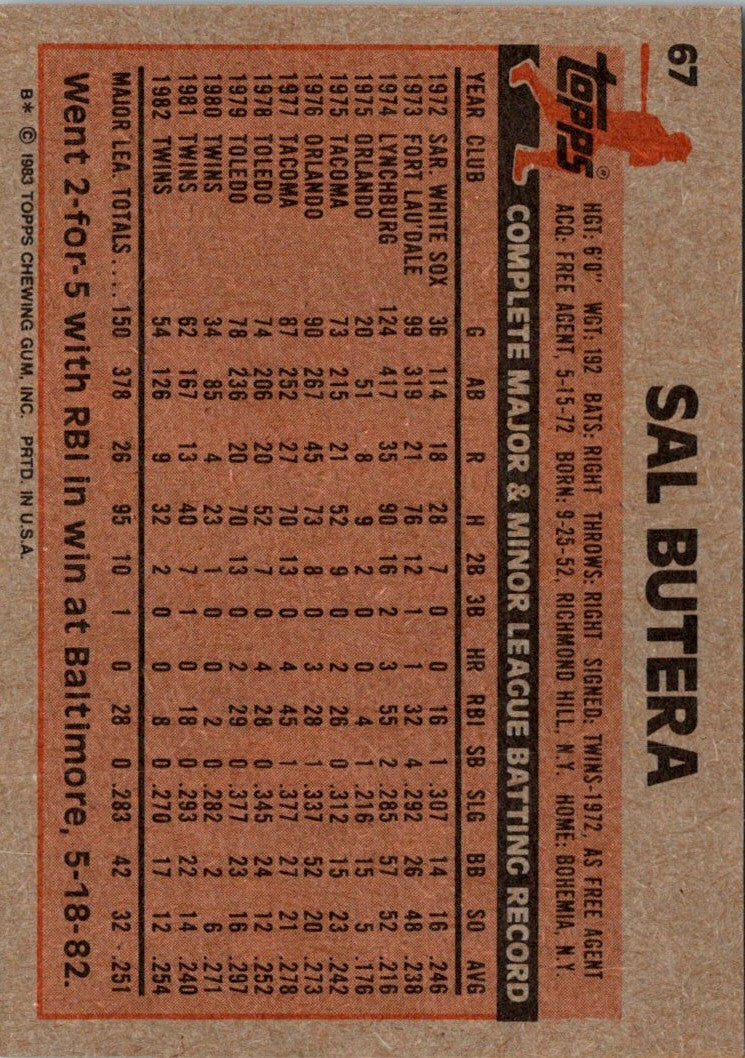 1983 Topps Sal Butera