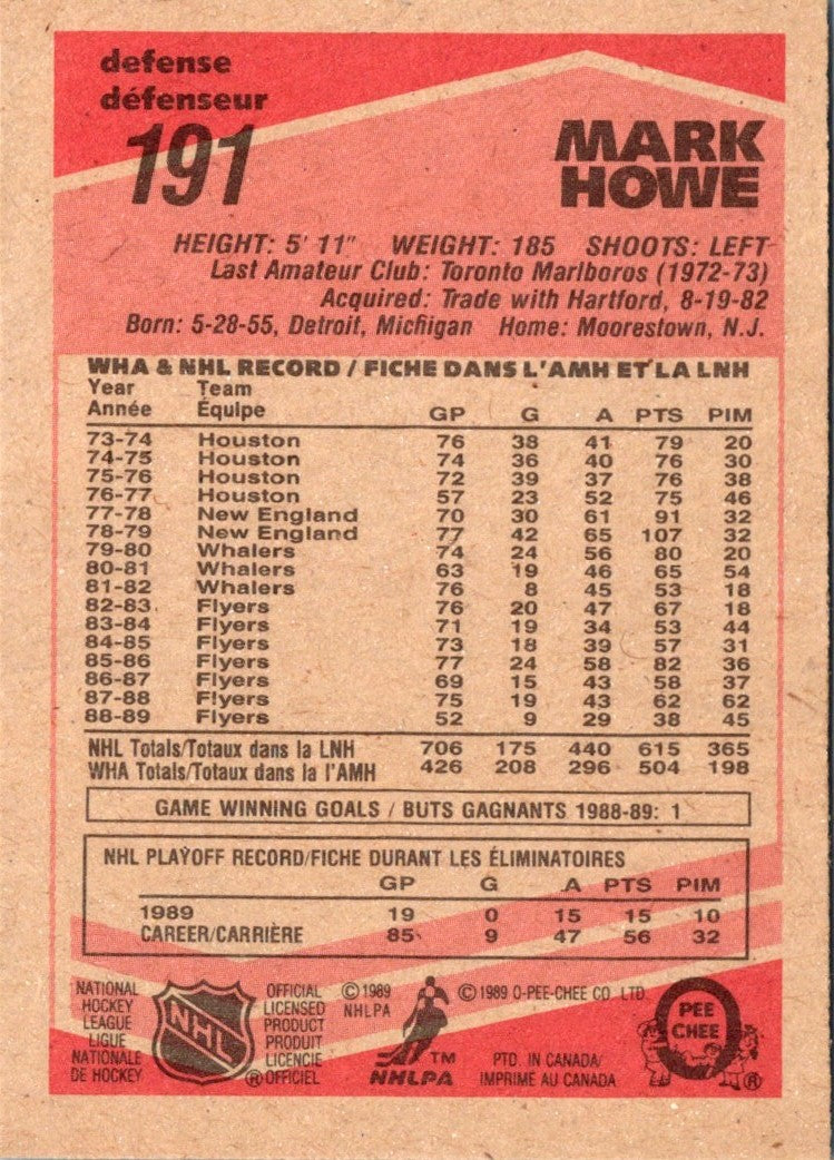 1989 O-Pee-Chee Mark Howe