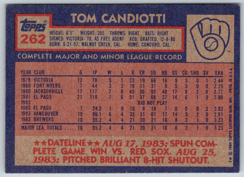 1984 Topps Tom Candiotti
