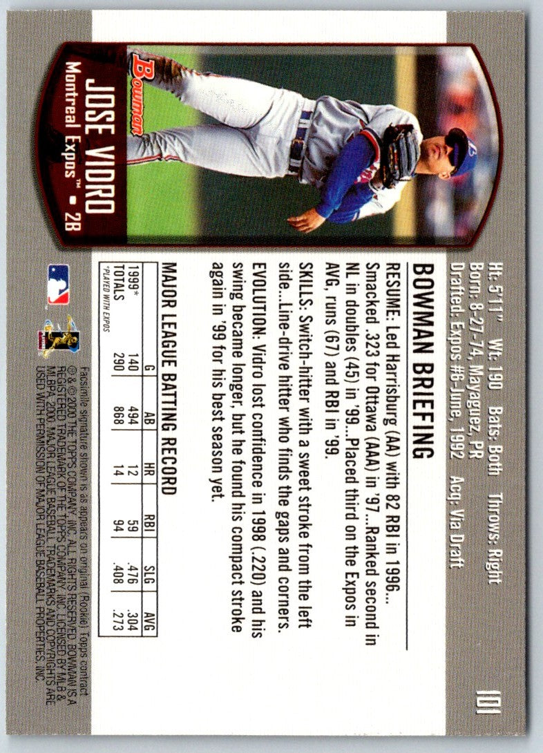 2000 Bowman Jose Vidro