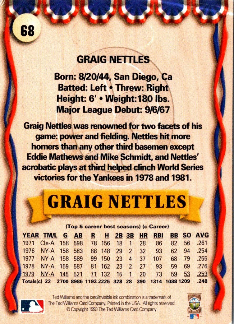 1993 Ted Williams Graig Nettles