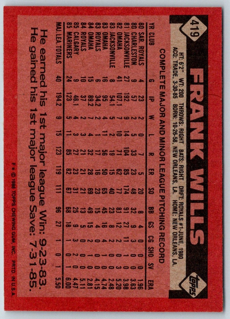 1986 Topps Frank Wills