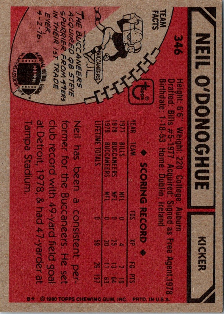 1980 Topps Neil O'Donoghue