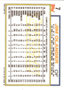 1992 Topps Gold Winners Jim Olander