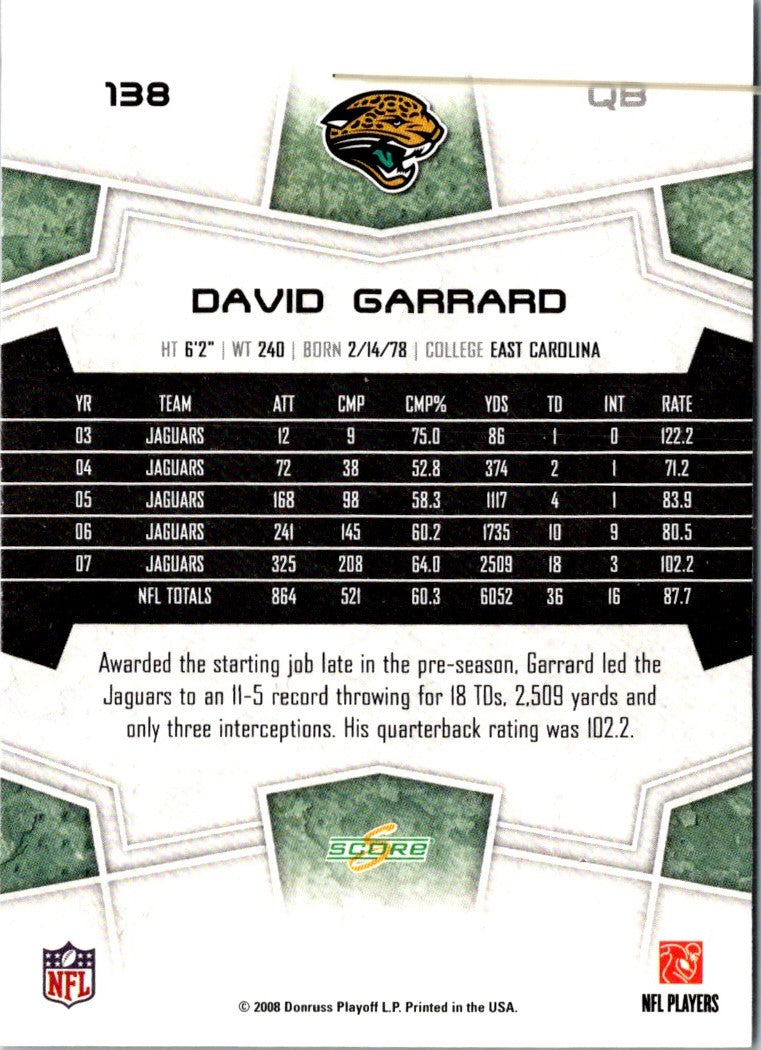 2008 Score Super Bowl XLIII David Garrard