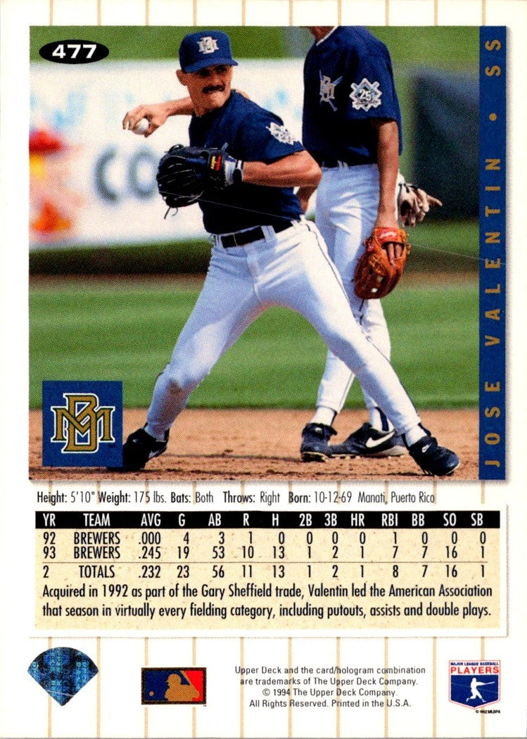 2003 Upper Deck Jose Mesa