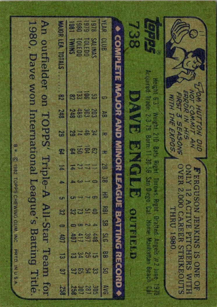 1982 Topps Dave Engle