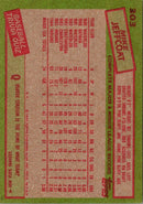 1985 Topps Mike Jeffcoat