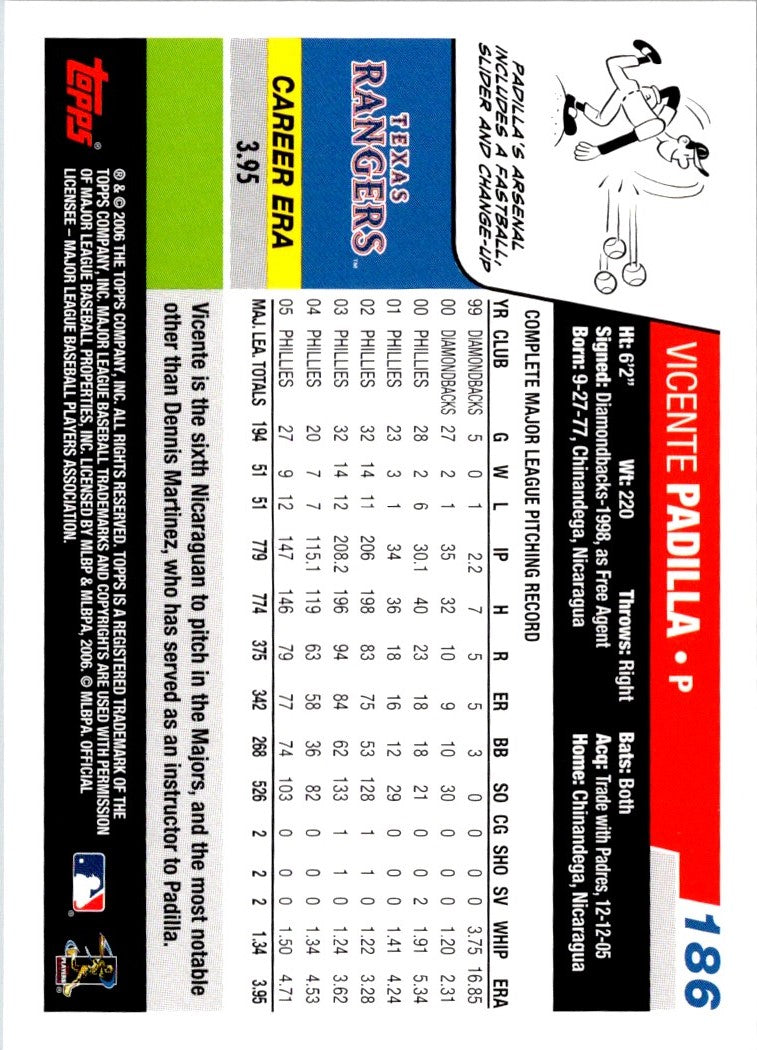 2006 Topps Vicente Padilla