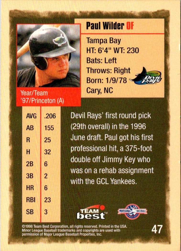 1998 Team Best Paul Wilder