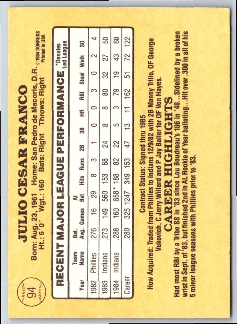1985 Donruss Julio Franco