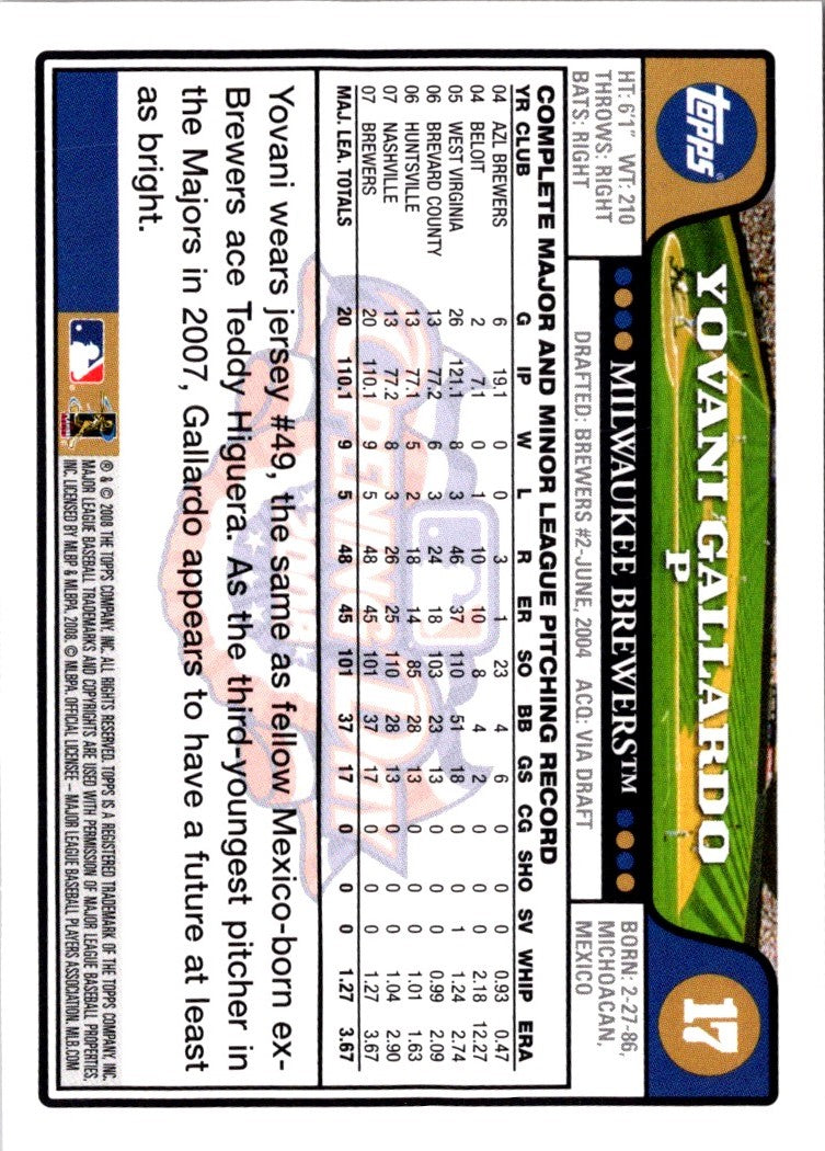 2008 Topps Opening Day Yovani Gallardo