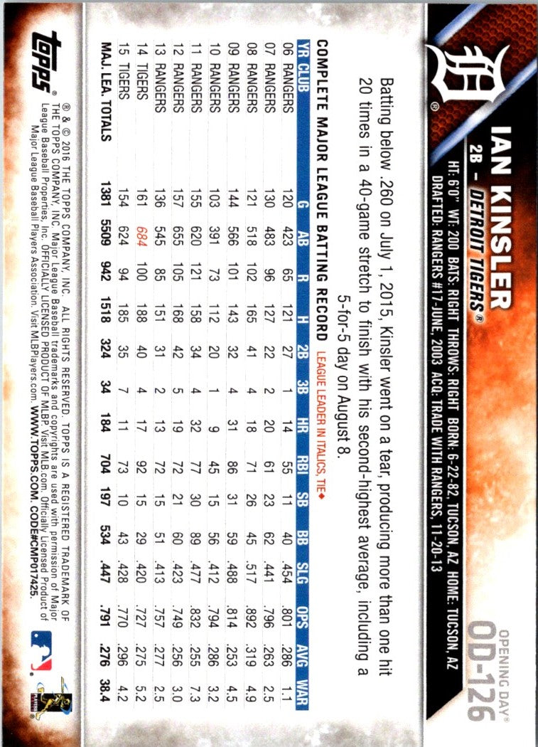 2016 Topps Opening Day Ian Kinsler