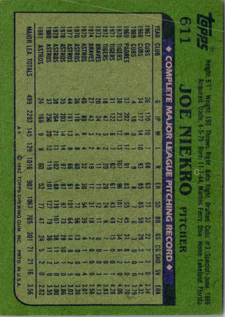 1982 Topps Joe Niekro