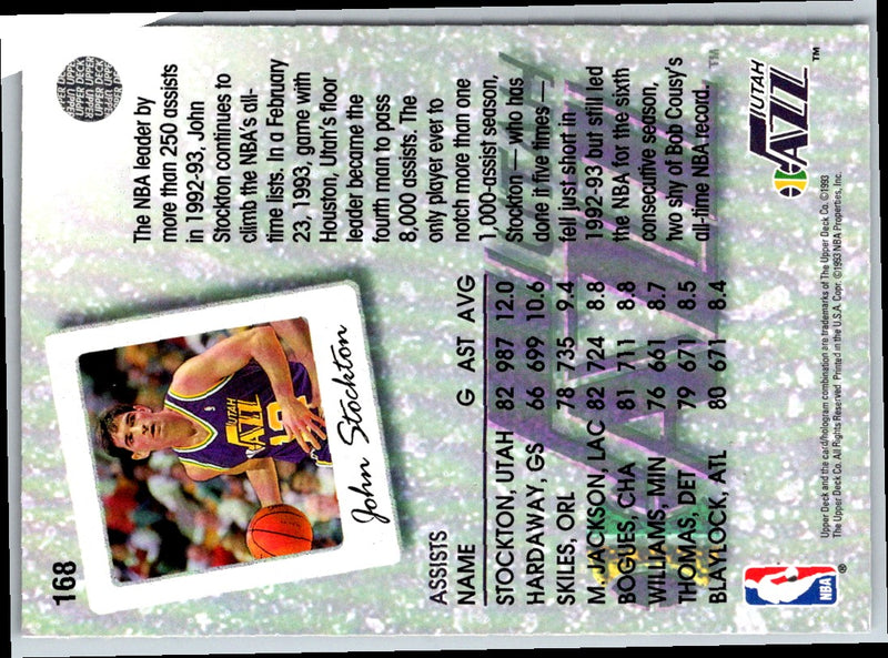 1993 Upper Deck John Stockton