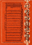 1988 O-Pee-Chee Gary Matthews