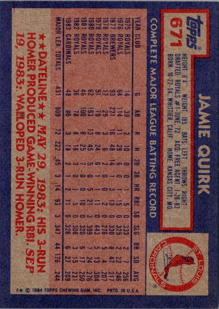 1984 Topps Jamie Quirk