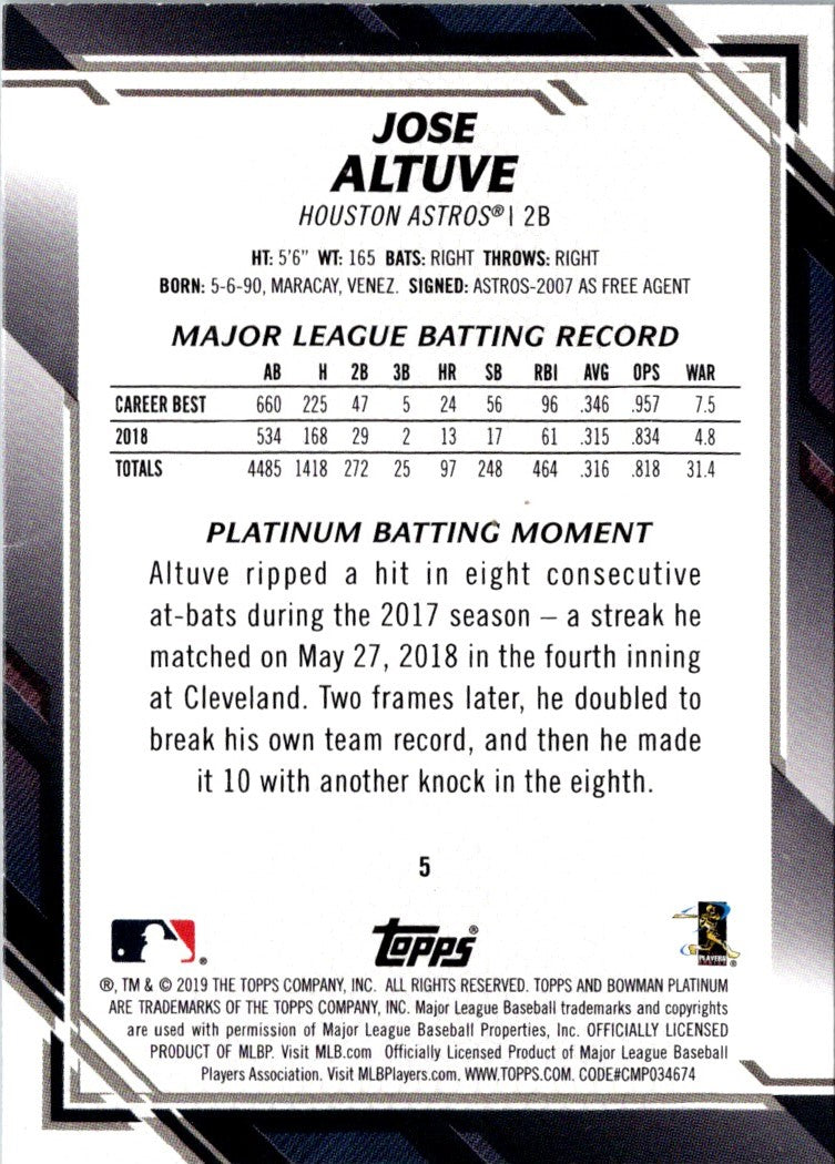 2018 Bowman's Best Jose Altuve